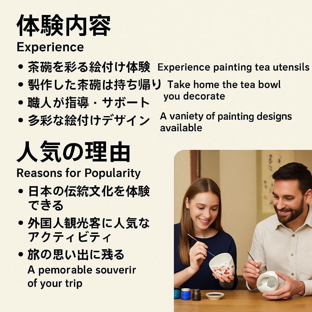 Edo Saryo: Experience the History and Tradition of Japanese Ceramic Painting