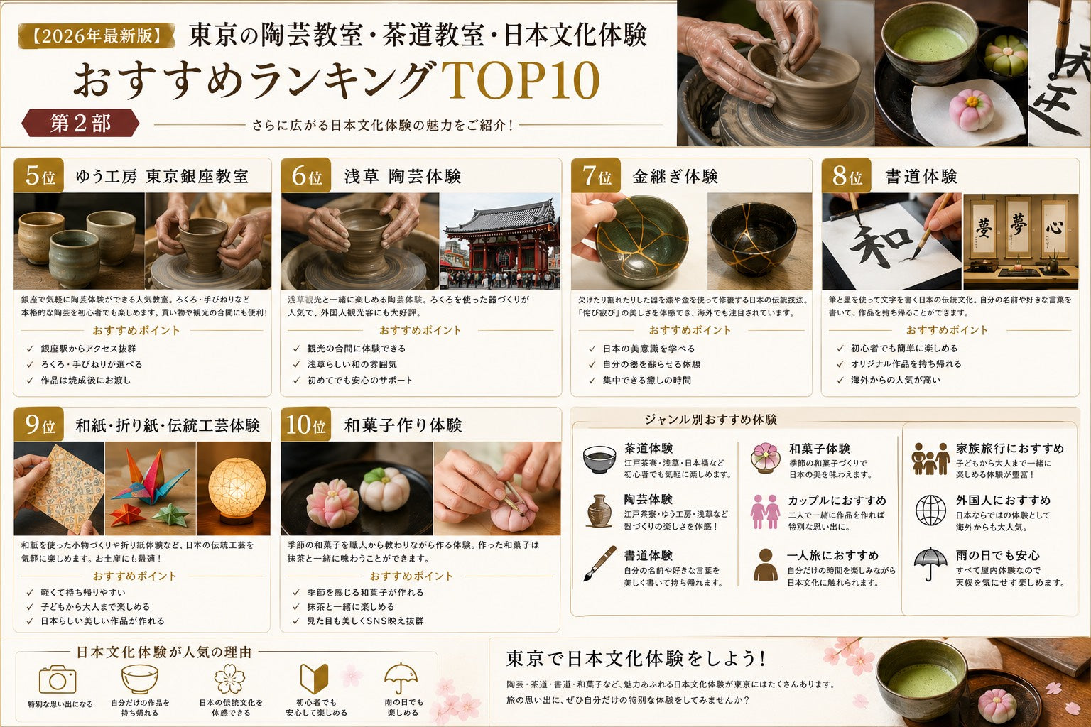 【2026年最新版】東京の陶芸教室・茶道教室・日本文化体験おすすめランキングTOP10【第2部】