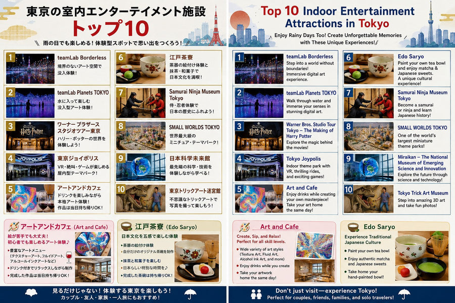 【2026年最新版】東京の室内エンターテイメント施設トップ10｜雨の日でも楽しめる体験型スポット完全ガイド