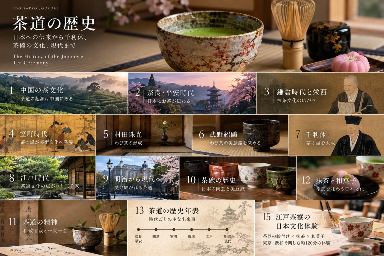 茶道の歴史を徹底解説｜ 日本への伝来から千利休、 茶碗の文化、現代まで