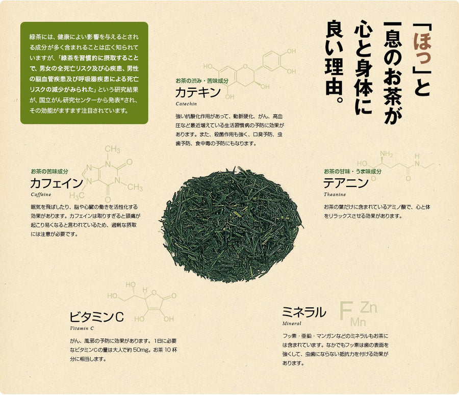 江戸茶寮で味わうお茶の効能について！